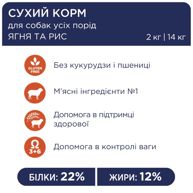 Сухий корм C4P Premium Lamb and Rice для собак гіпоалергенний з ягням та рисом 2кг