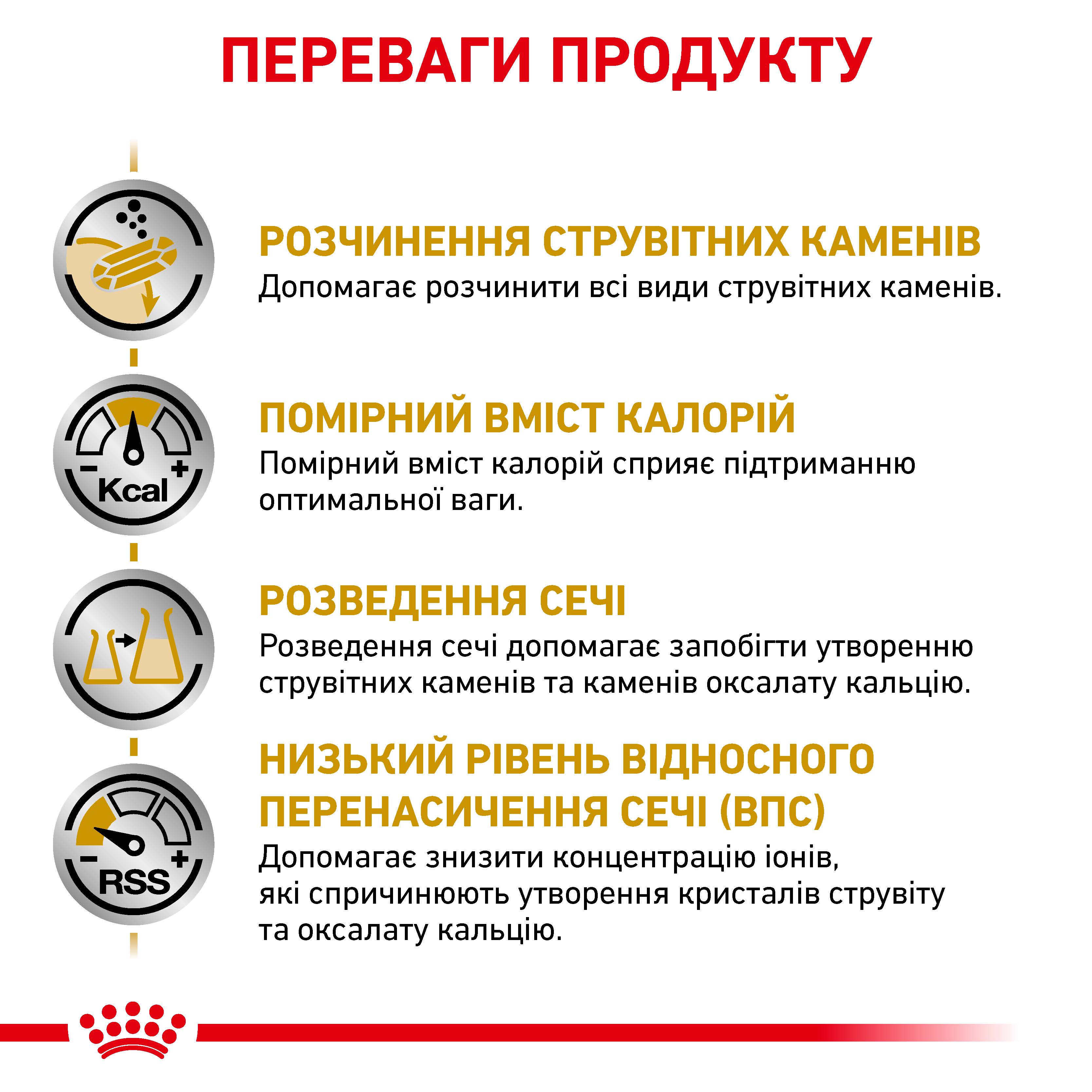 Сухий корм Royal Canin Urinary S/O Moderate Calorie Dog для собак при сечокам'яній хворобі 1,5кг