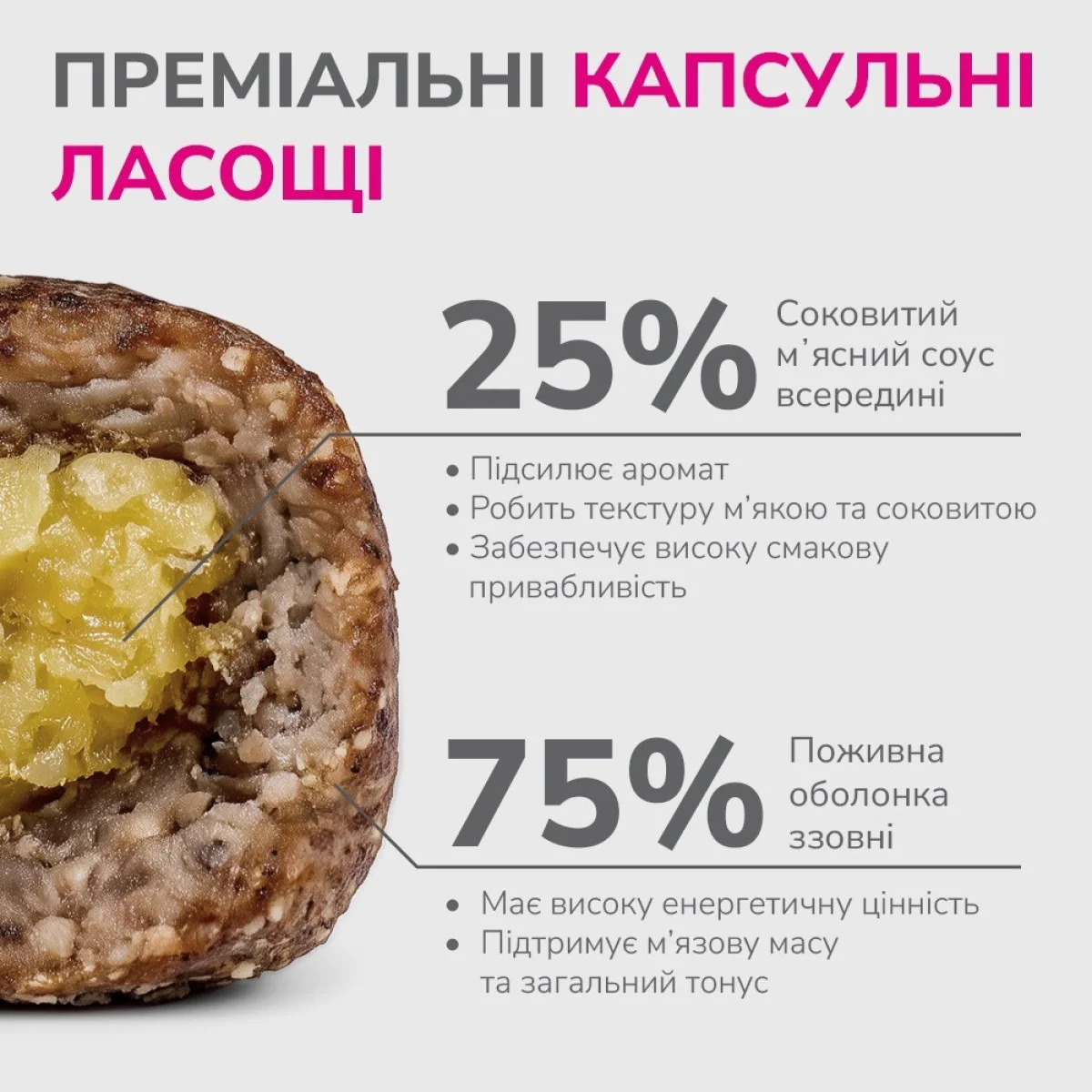 Ласощі LK Baits Pet Nutrigo Treat Veal з телятиною та качиним соусом для собак середніх порід, 150 г