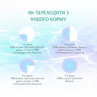 Сухий корм Optimeal Cat Beauty Podium для котів 4кг