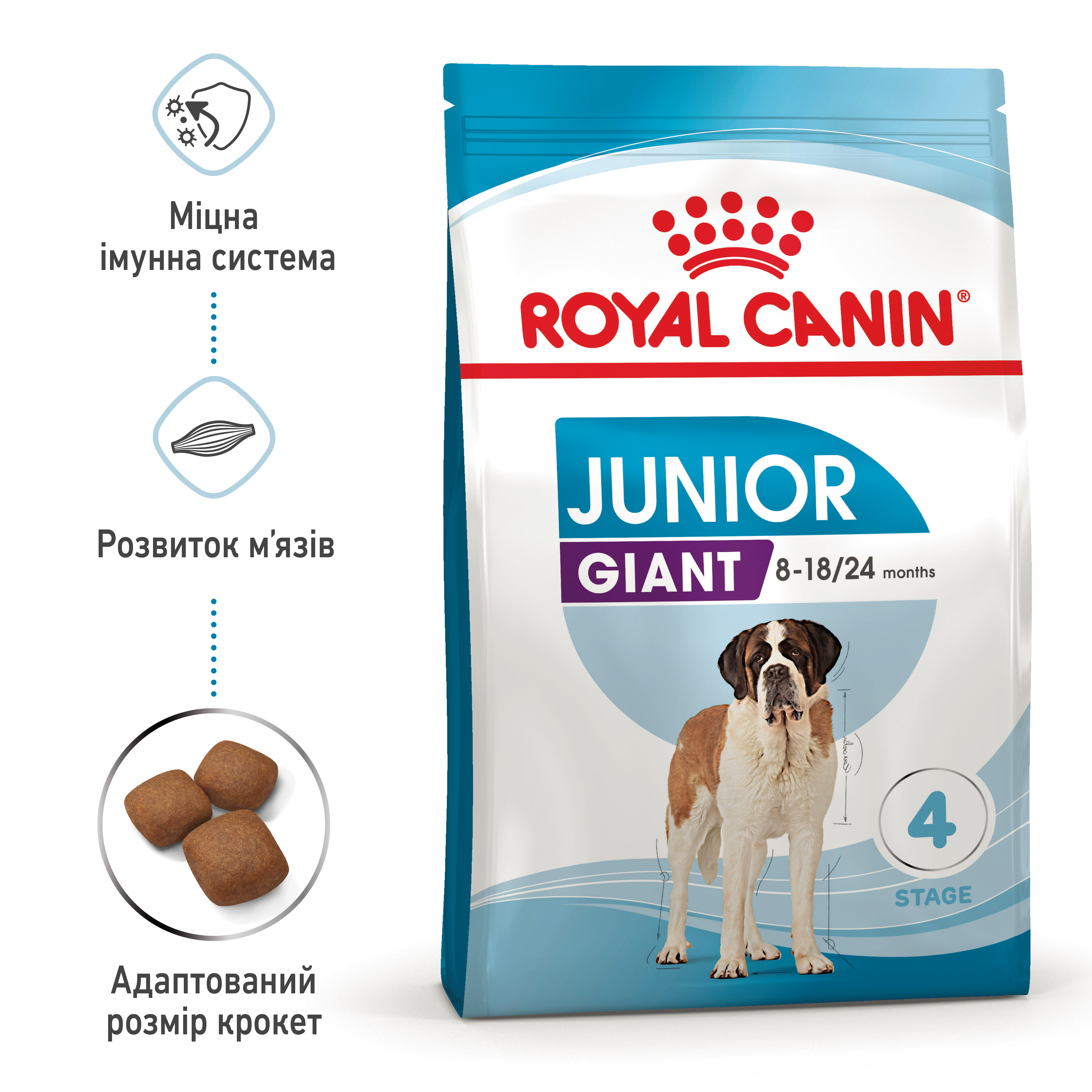 Сухий корм Royal Canin Giant Junior для цуценят гігантських порід 15кг