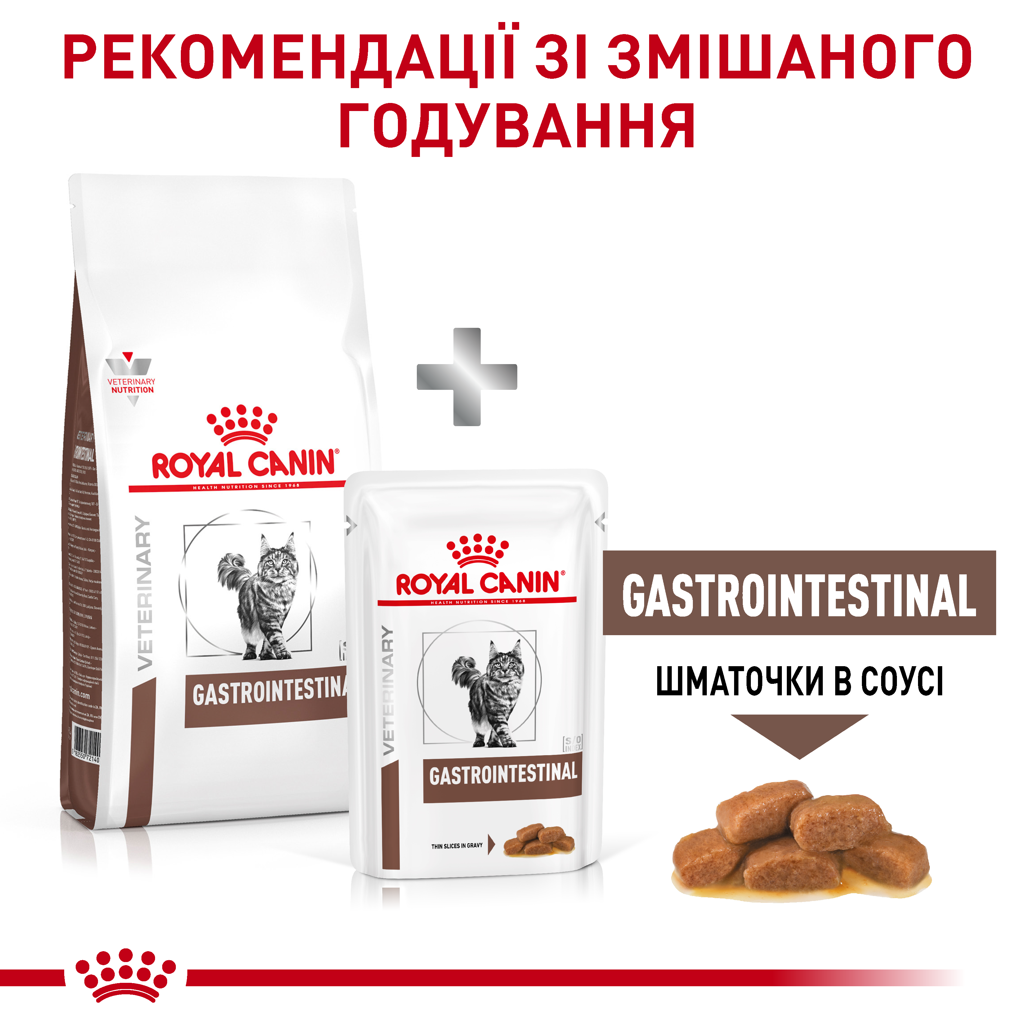 Сухий корм Royal Canin Gastro Intestinal Feline Cat для котів при порушеннях травлення 2 кг
