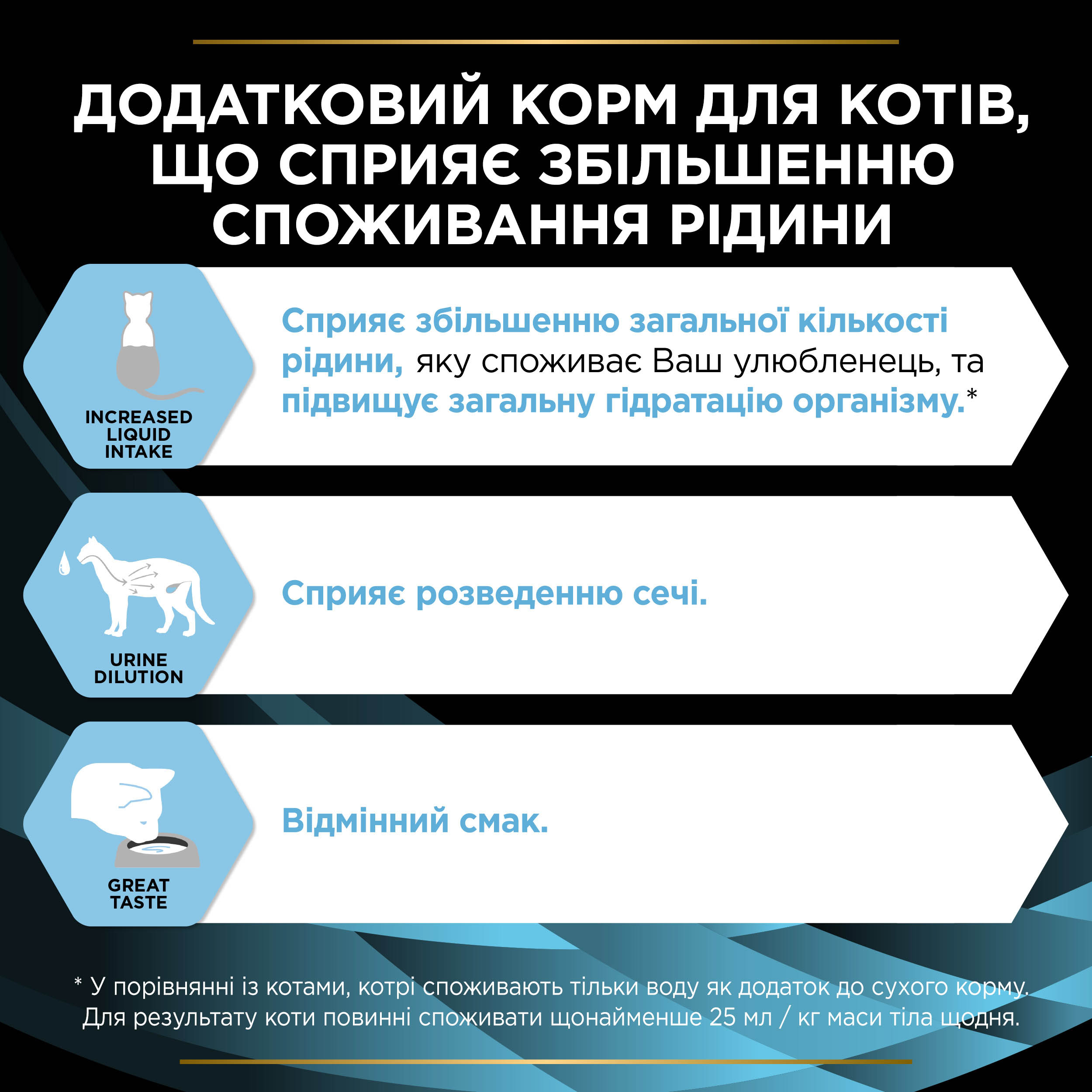 Вологий корм Purina Pro Plan HC Hydra Care для котів, що сприяє збільшенню споживання води, з куркою 85 г