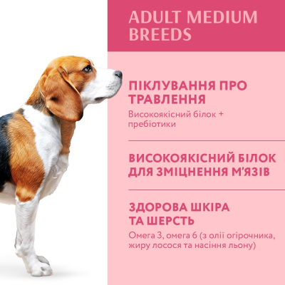 Сухий корм OptiMeal Adult Medium Breed для собак середніх порід з індичкою 4кг