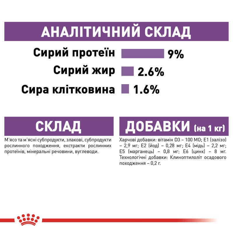Вологий корм Royal Canin Sterilised in Jelly для стерилізованих котів (шматочки в желе) 85 г