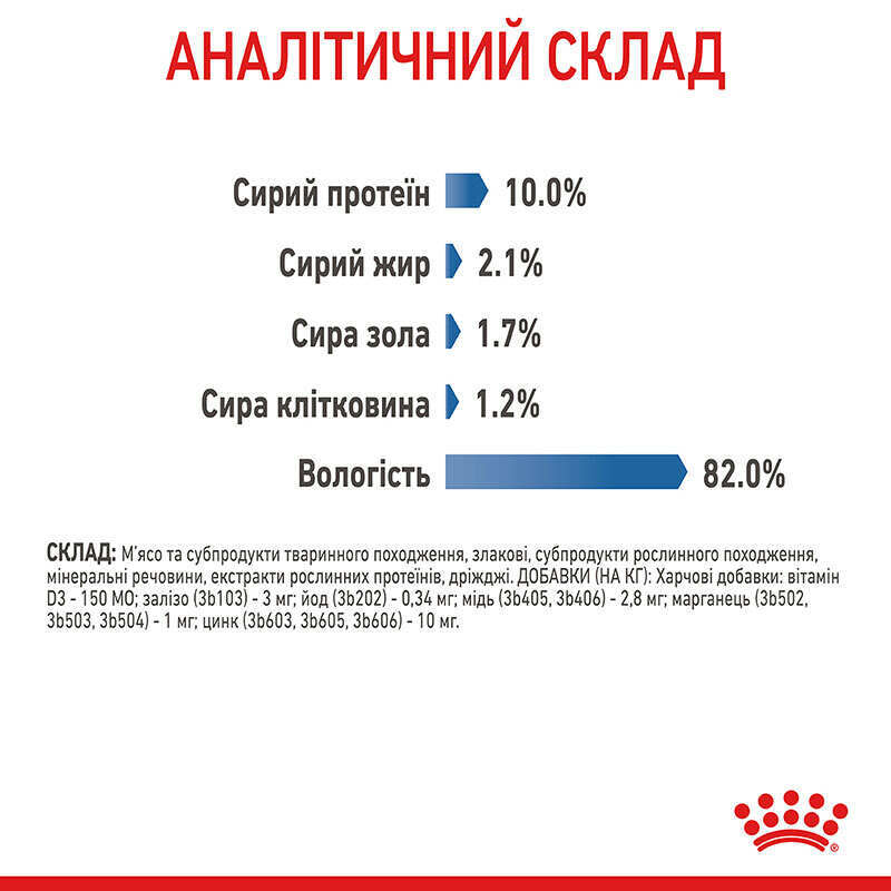 Вологий корм Royal Canin Light Weight Care slice in gravy для котів схильних до надмірної ваги (шматочки в соусі) 85 г