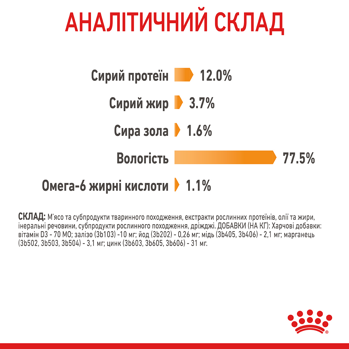 Вологий корм Royal Canin Hair & Skin Care для котів