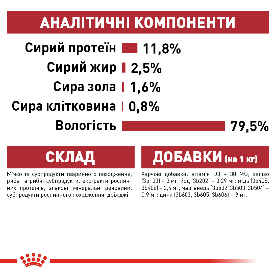 Вологий корм Royal Canin Instinctive in Gravy для котів