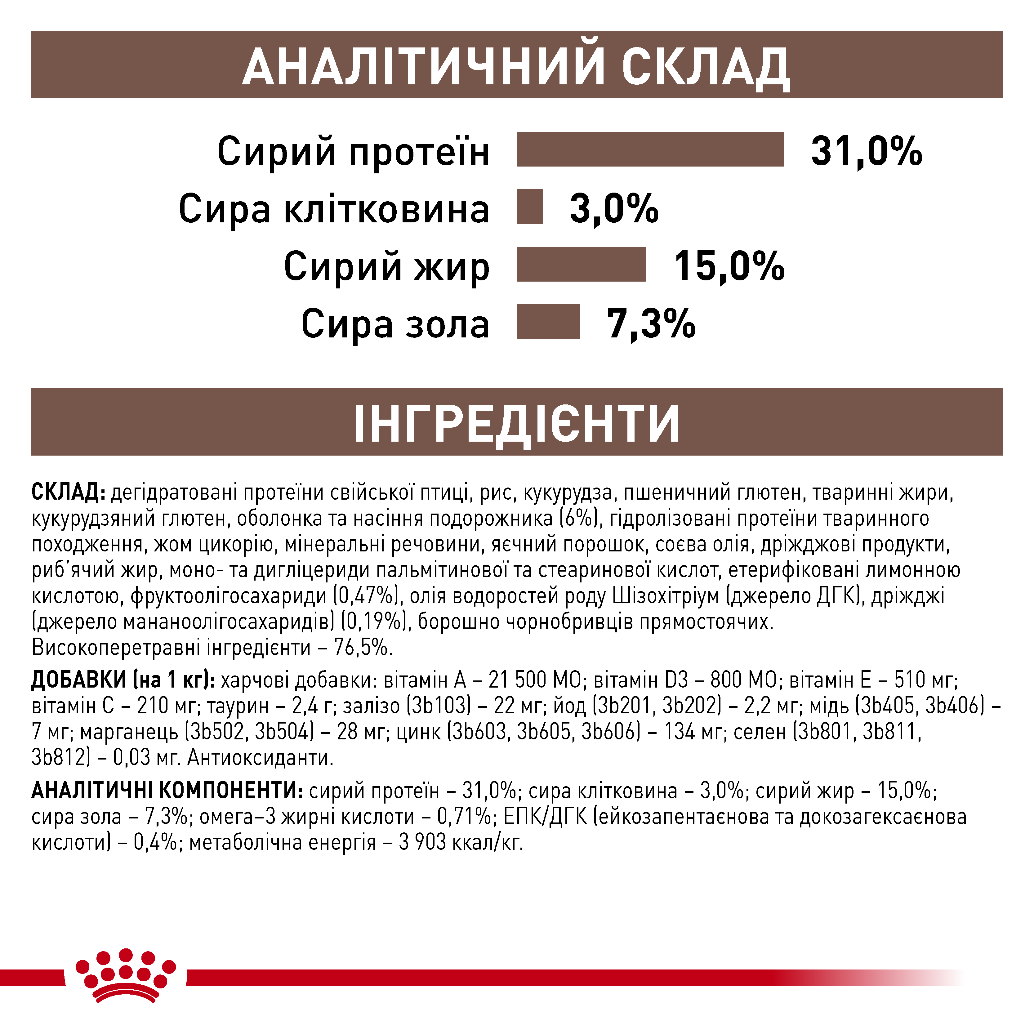 Сухий корм Royal Canin Gastrointestinal Fibre Response для котів при порушеннях травлення 2кг