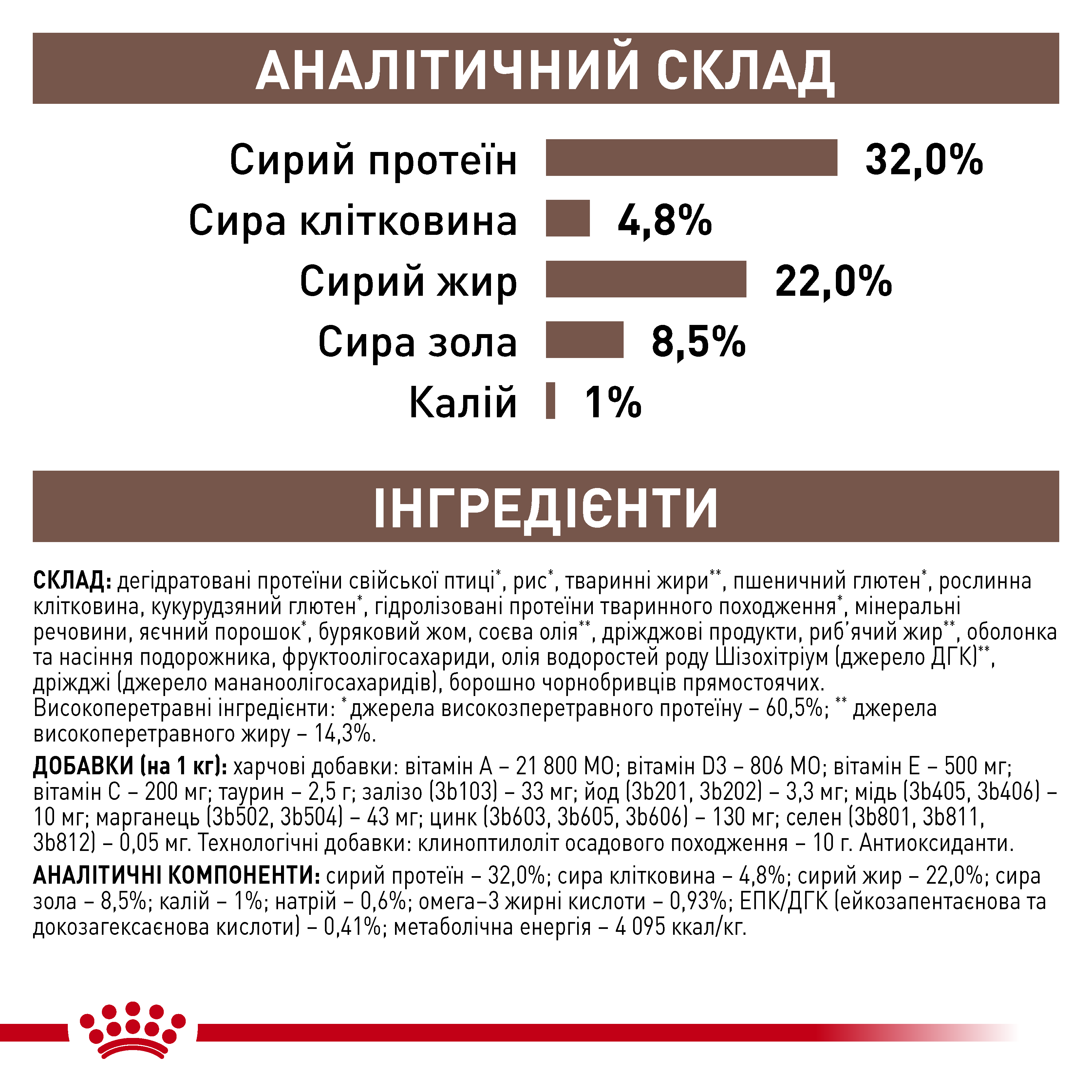 Сухий корм Royal Canin Gastro Intestinal Feline Cat для котів при порушеннях травлення 4кг