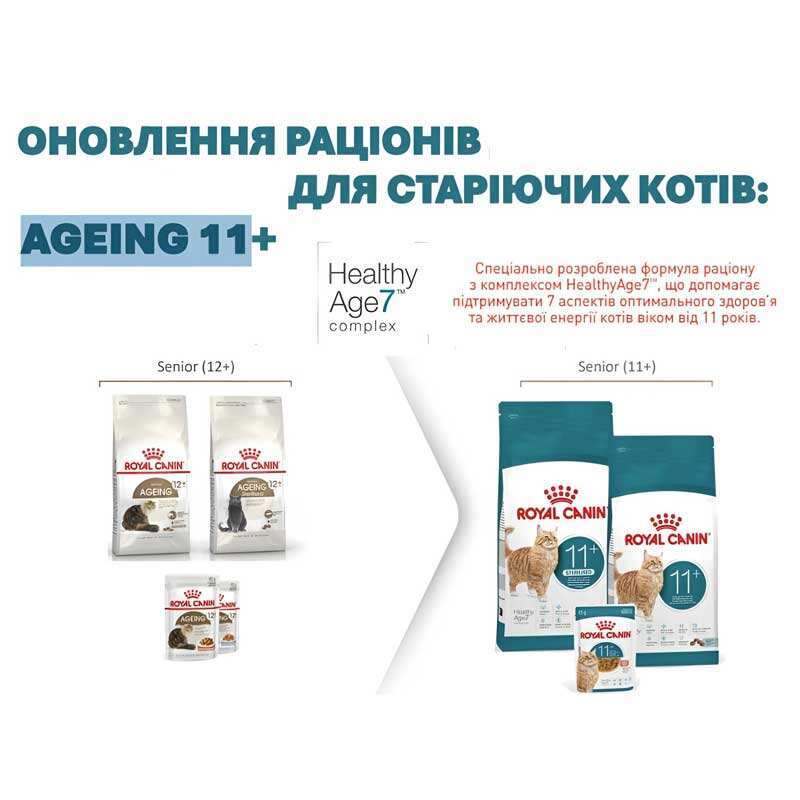 Сухий корм Royal Canin Ageing 11+ для зрілих котів від 11 років,2 кг