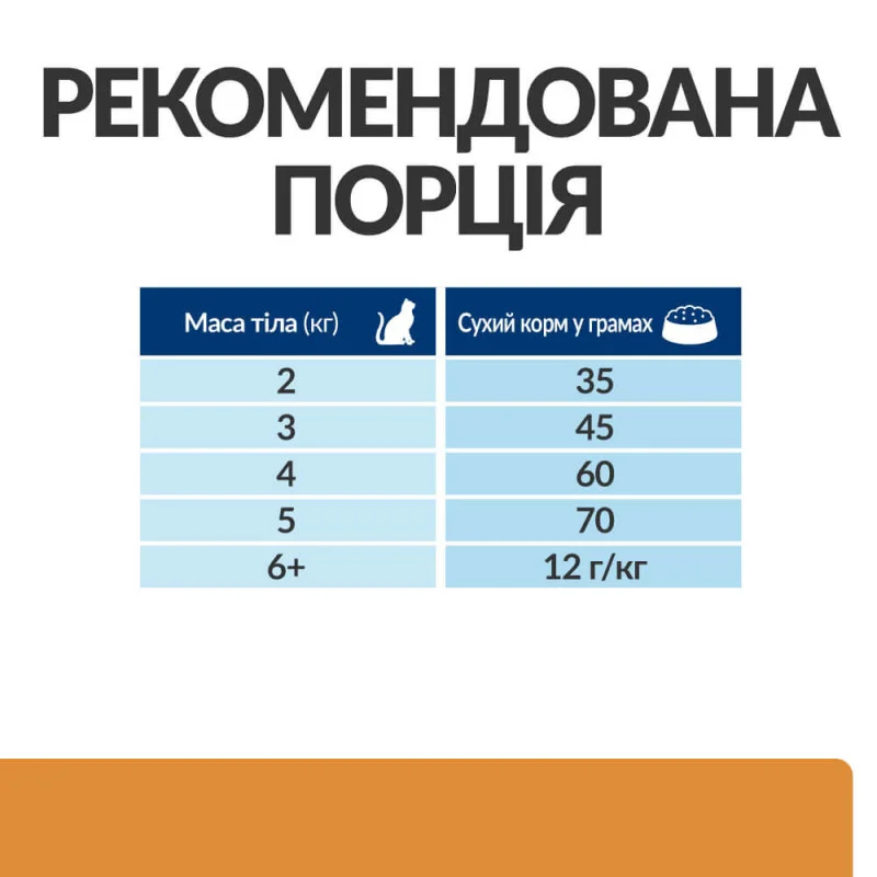Сухий корм Hill's PD Feline K/D Tuna ActivBiome+ Kidney Defense для котів при захворюваннях нирок,з тунцем 400 г