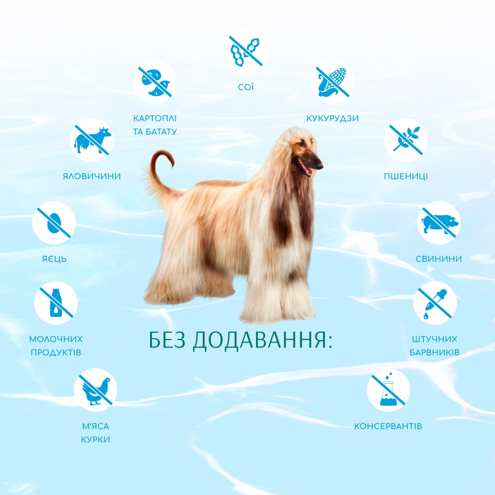 Сухий корм OptiMeal Dog Beauty Podium для собак 1,5кг