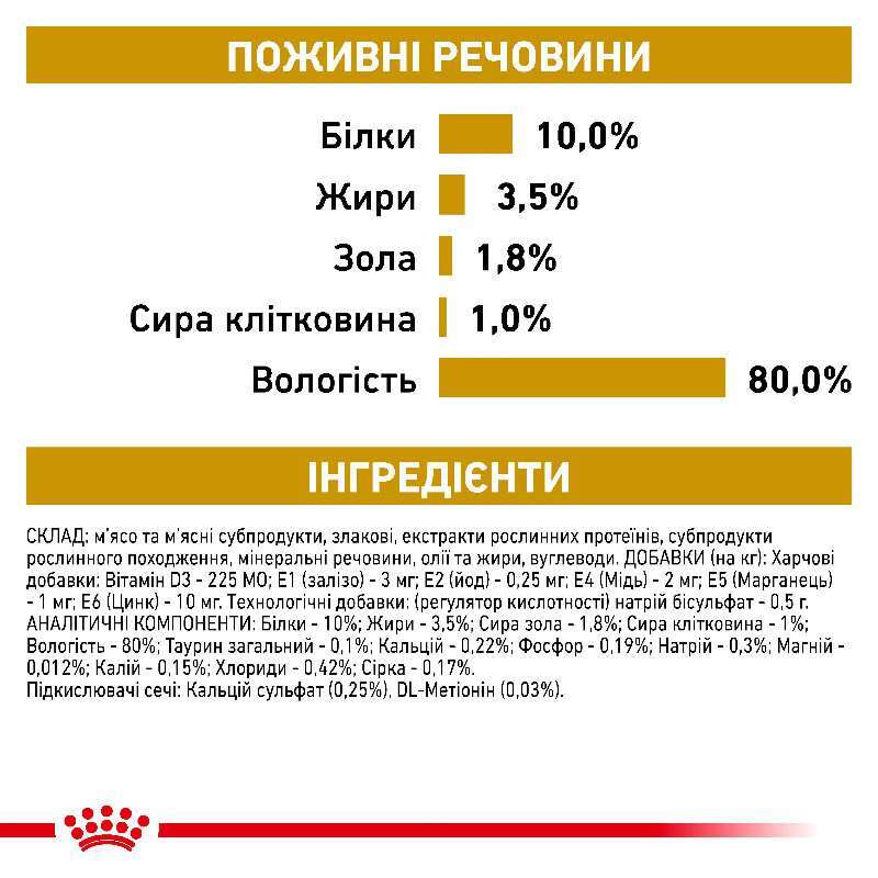 Вологий корм Royal Canin Urinary S/O Feline Pouches для котів при захворюваннях нижніх сечових шляхів (шматочки в соусі) 85 г