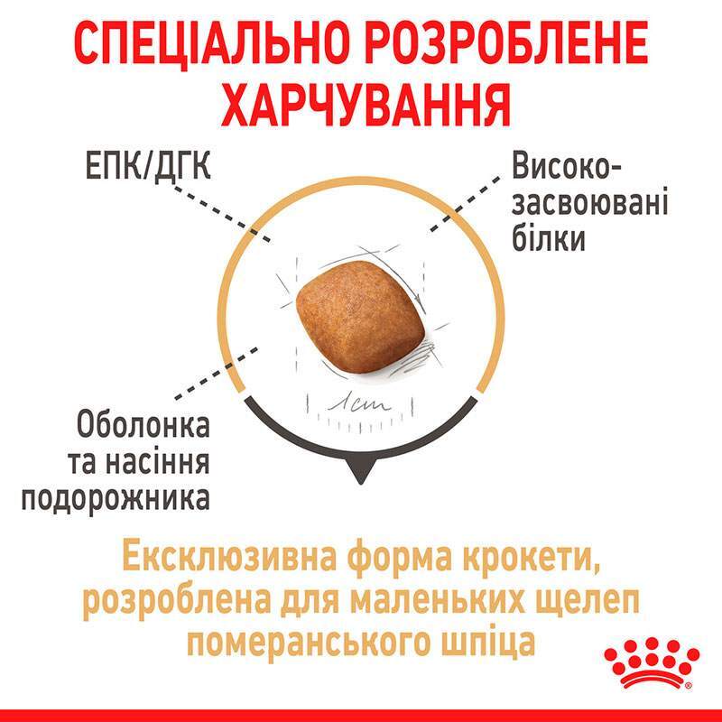 Сухий корм Royal Canin Pomeranian Adult для дорослих собак породи Померанський шпіц 500 г