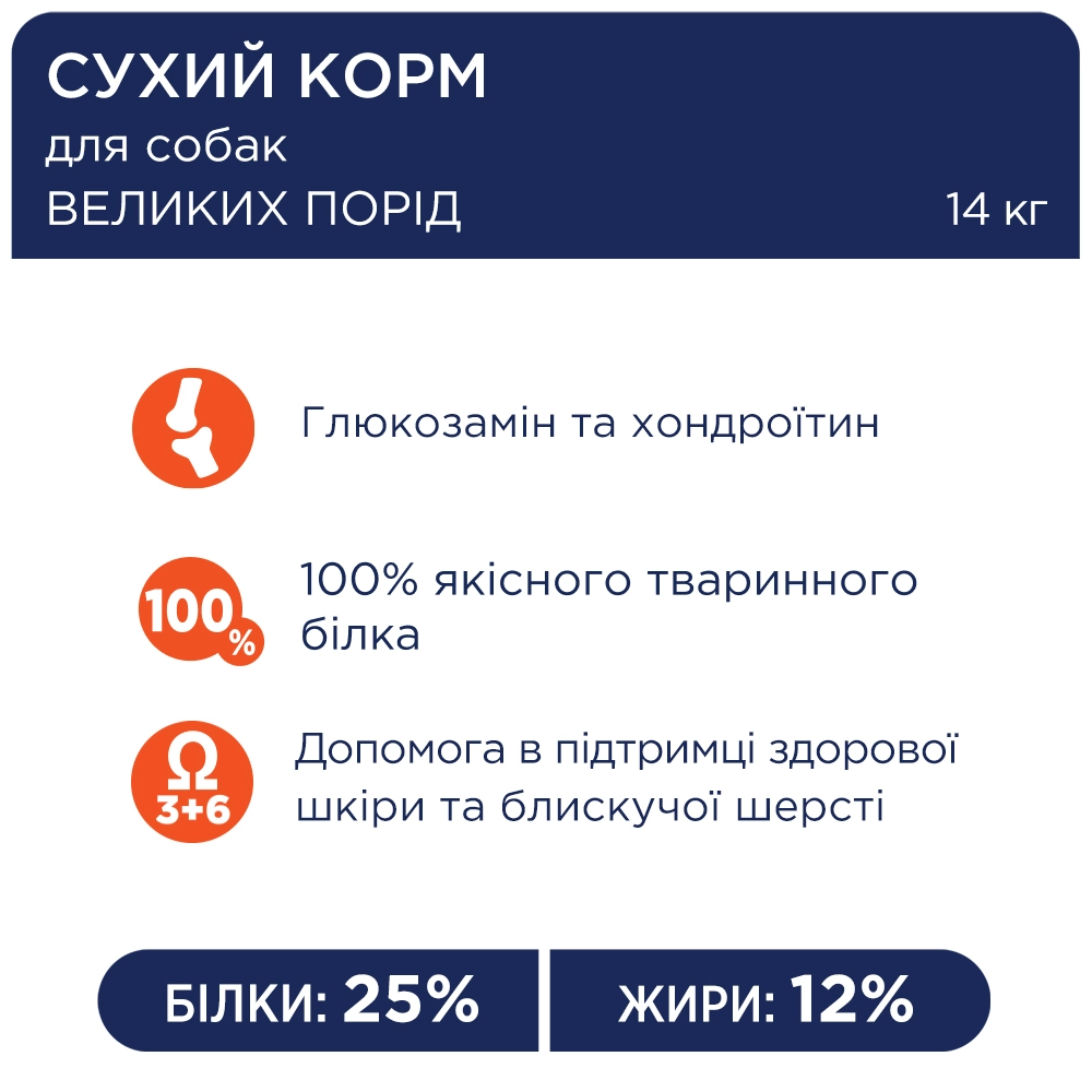 Сухий корм C4P Premium Large Breed для собак великих порід 14кг