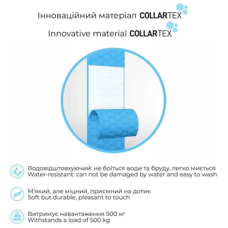 Collar Evolutor Нашийник для собак фіолетовий, 25-70 см