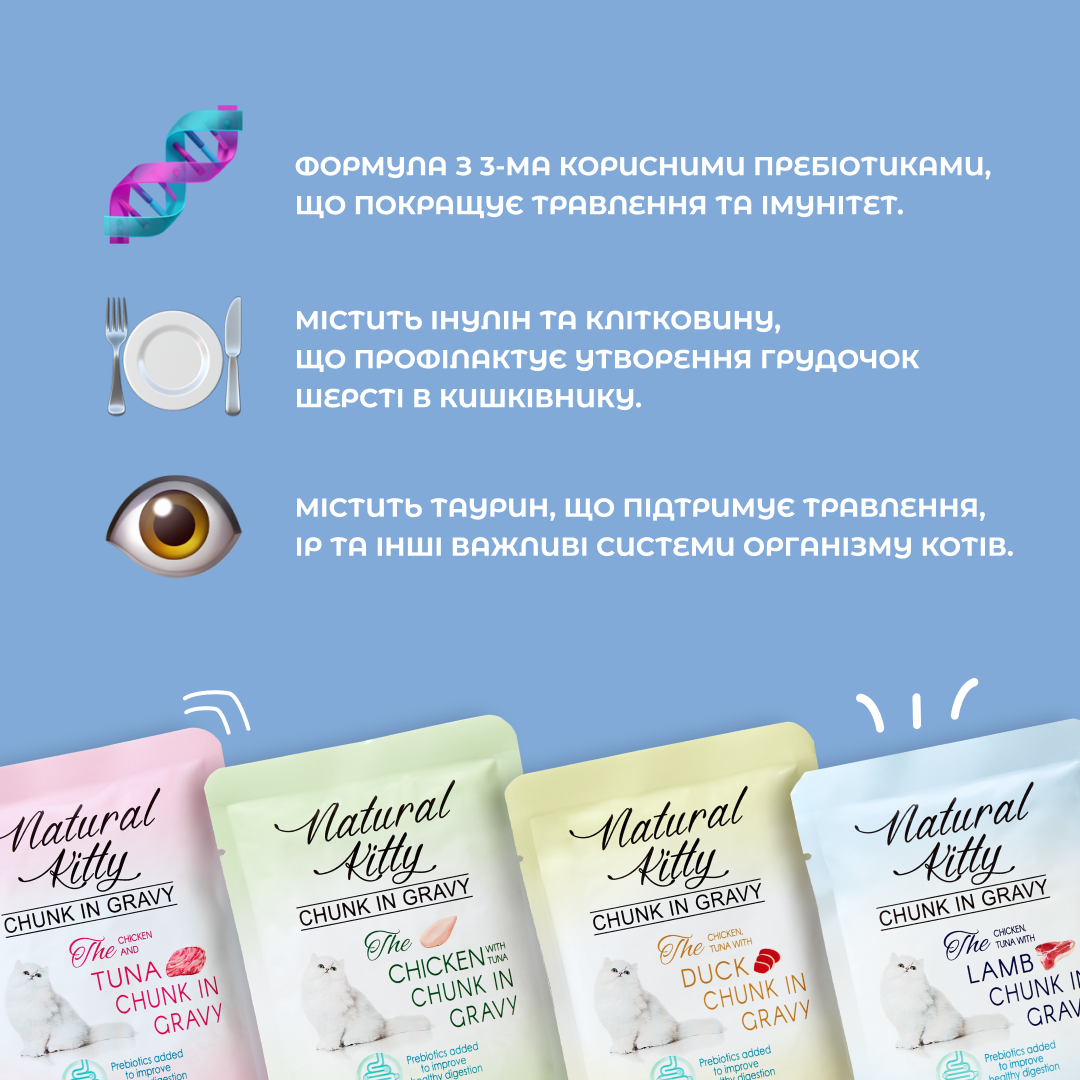 Вологий корм Natural Kitty Chunk in Gravy Chicken, Tuna with Beef для котів шматочки курки та тунця з яловичою печінкою в соусі 85 г