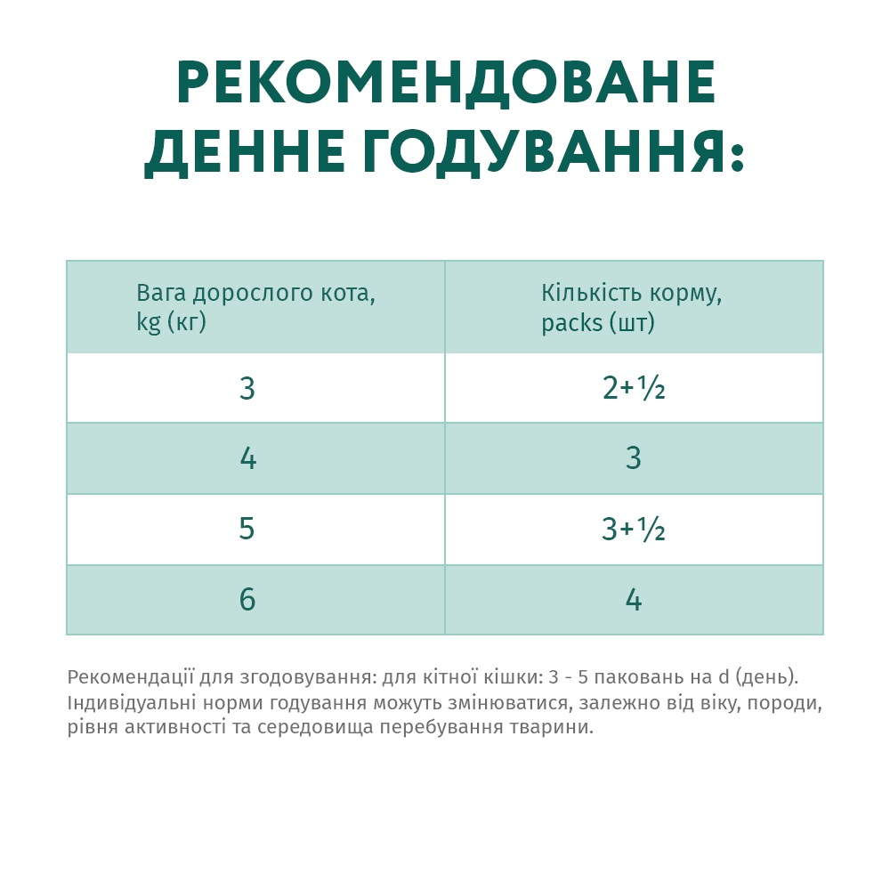 Вологий корм OptiMeal Adult Cats для котів з кроликом у білому соусі 85г