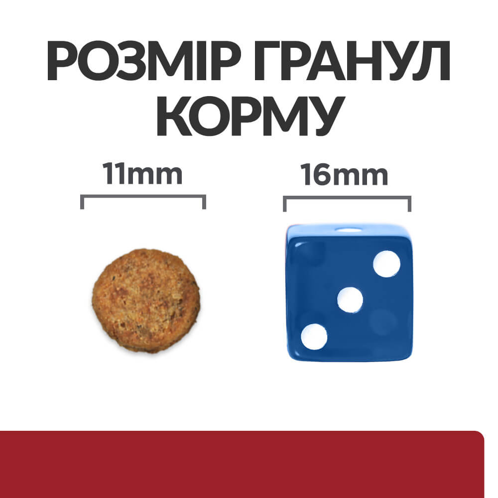 Сухий корм Hill's PD Canine i/d Digestive Care з куркою для зменшення розладів травлення у собак 1,5кг
