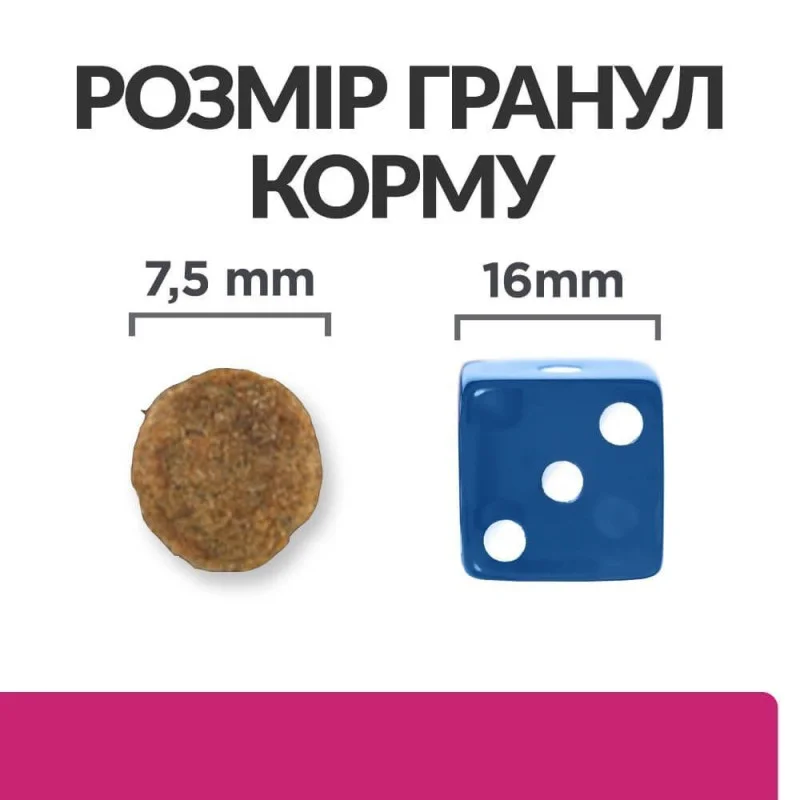 Сухий корм Hill's PD Canine Gastrointestinal Biome Mini для собак малих та мініатюрних порід при захворюваннях шлунково-кишкового тракту 1 кг