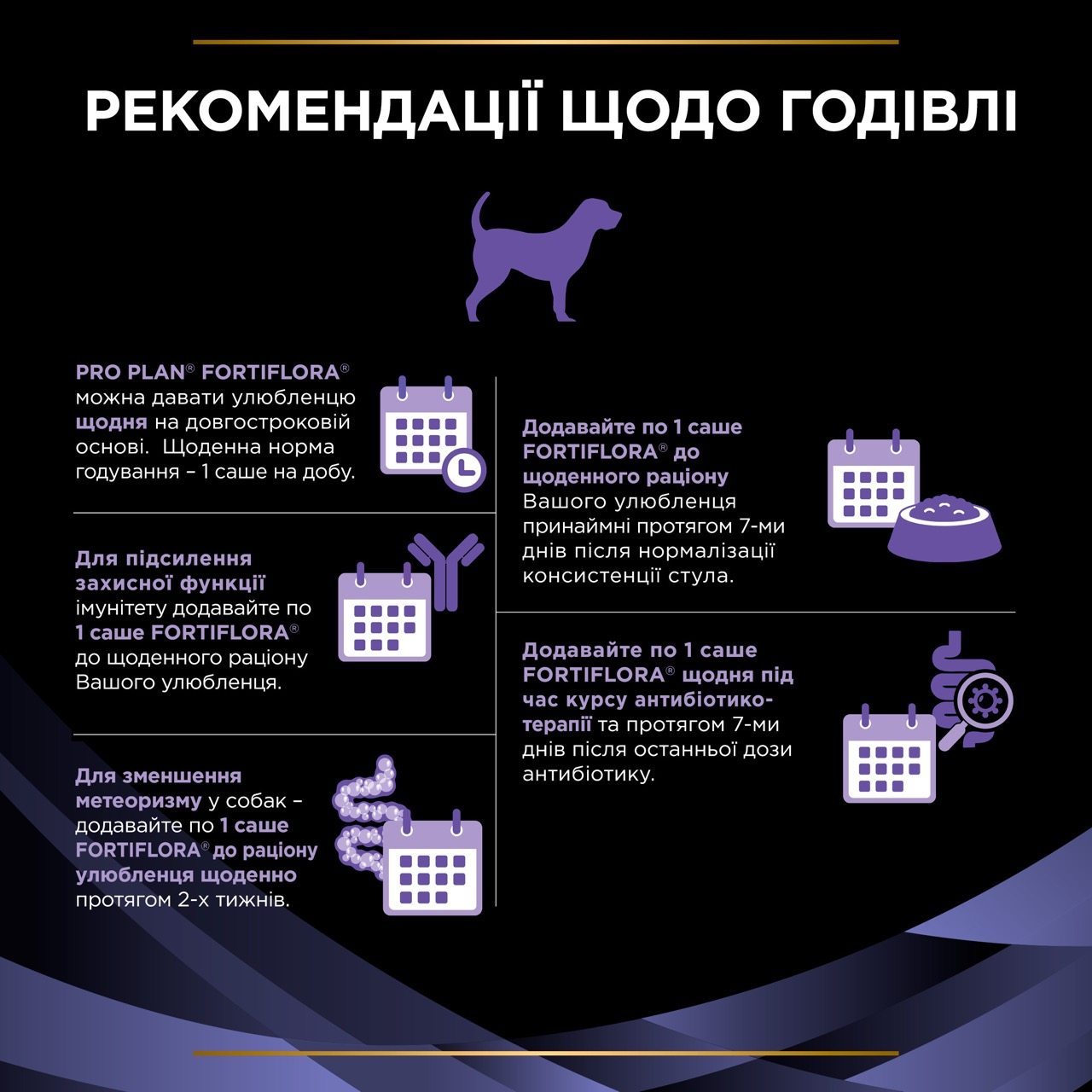 Пробіотик Purina Pro Plan VD FortiFlora Canine для здорового травлення у собак 1г