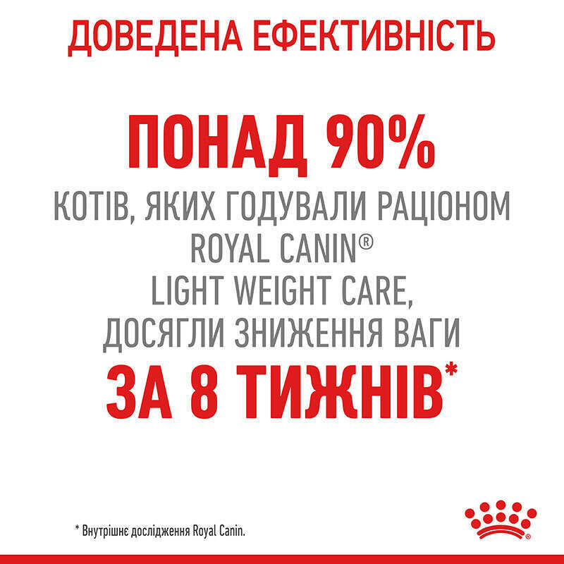 Вологий корм Royal Canin Light Weight Care slice in gravy для котів схильних до надмірної ваги (шматочки в соусі) 85 г