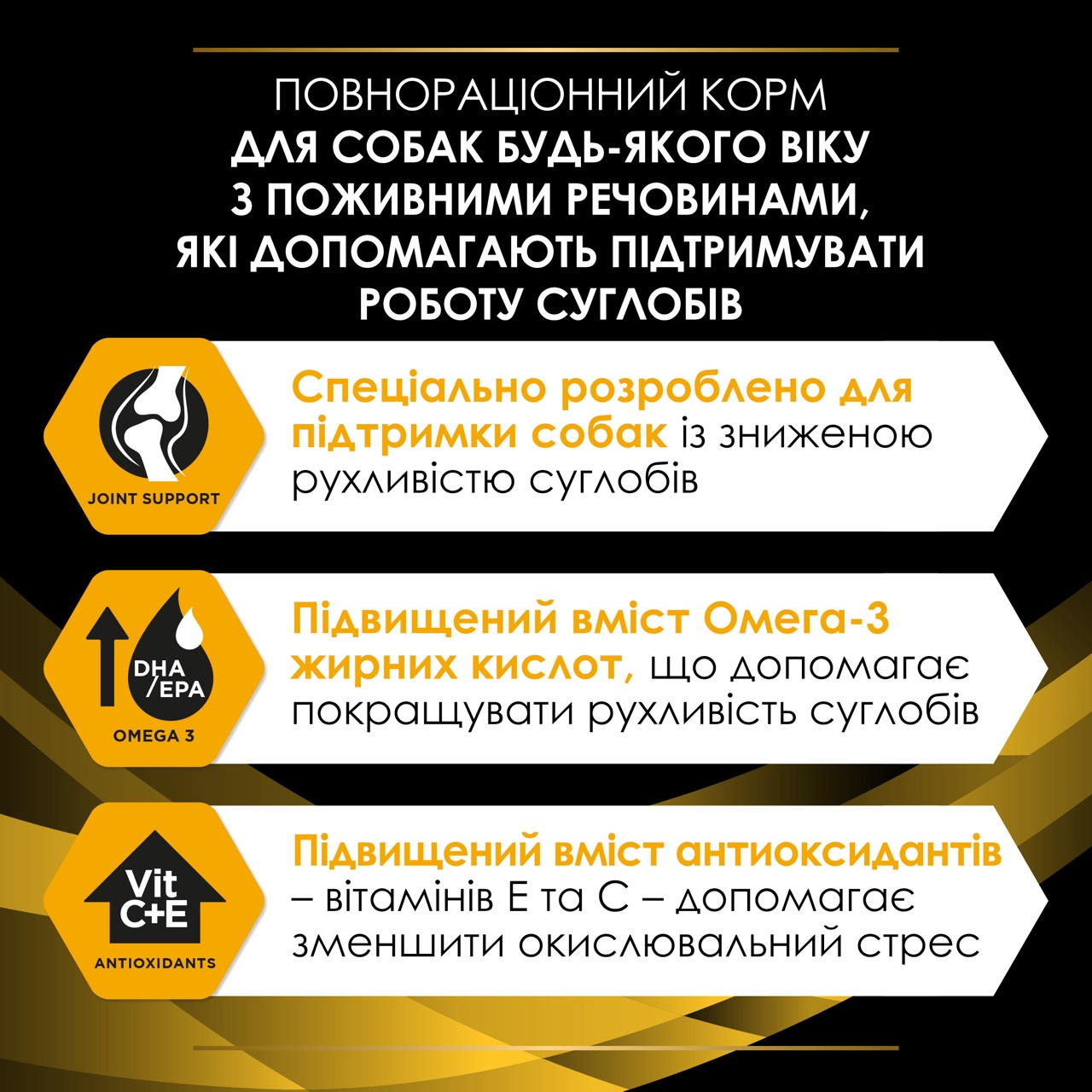 Сухий корм Purina Pro Plan Veterinary Diets JM Joint Mobility Canine для підтримки здоров'я суглобів у собак 12 кг