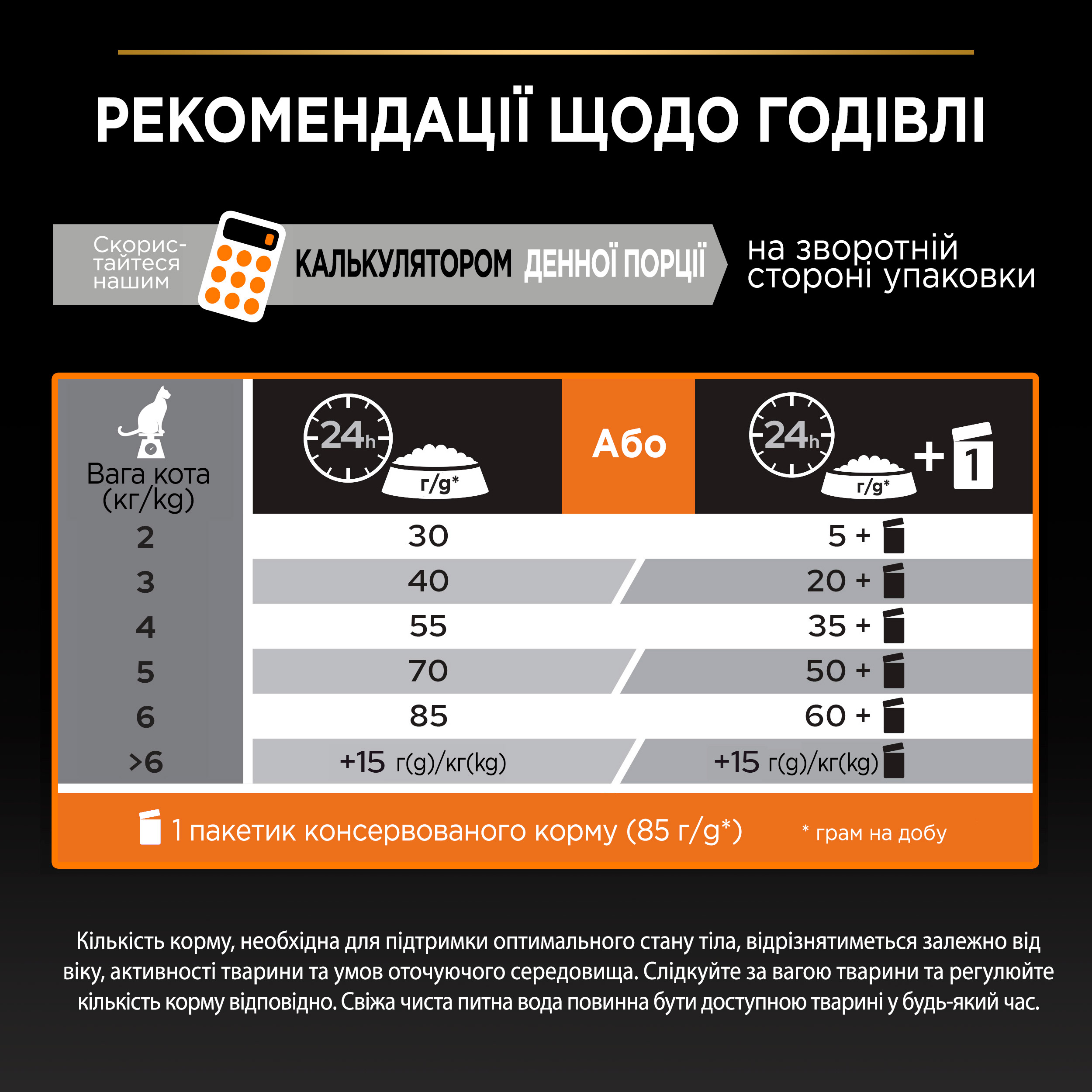 Сухий корм Purina Pro Plan Elegant для котів з чутливою шкірою з лососем 400г