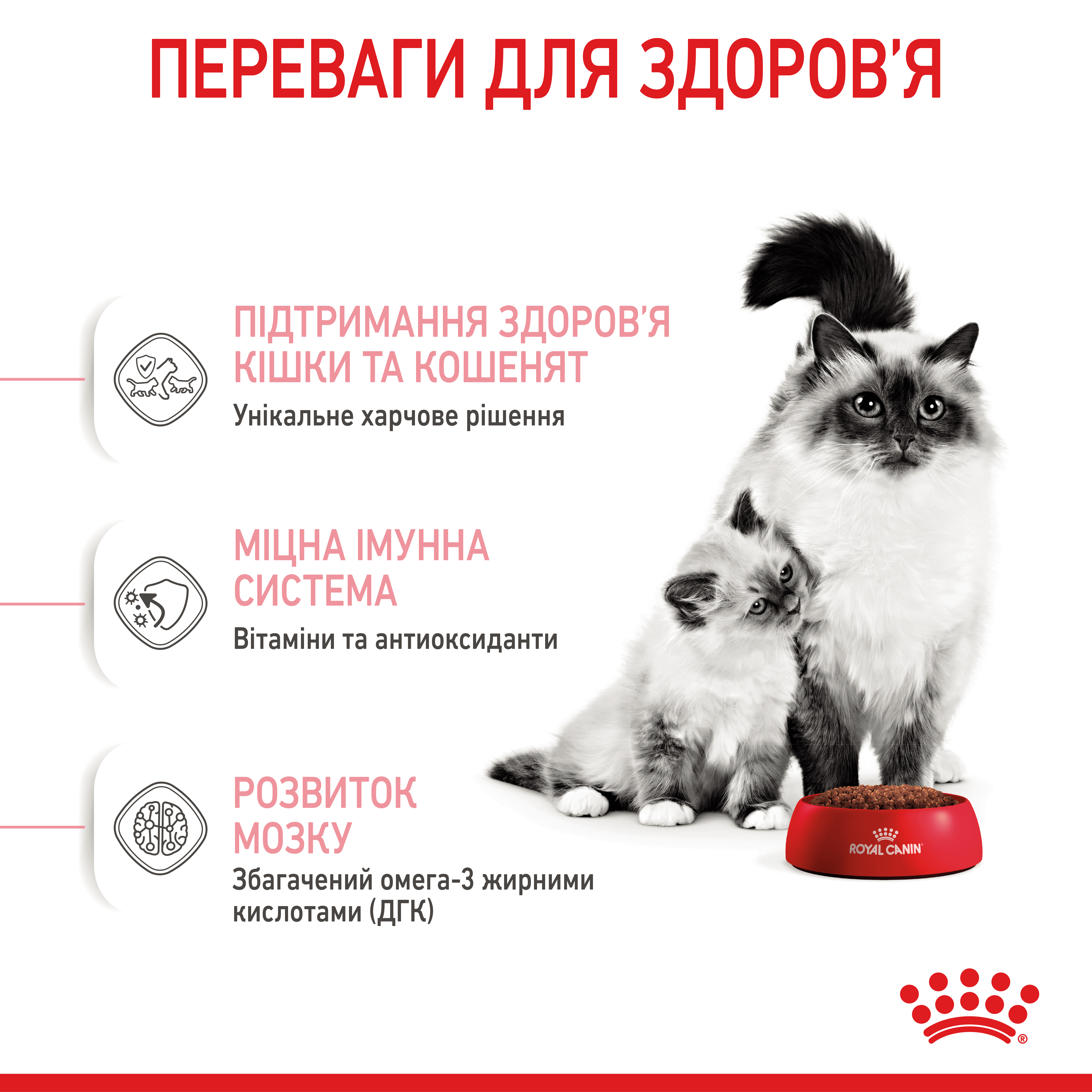Сухий корм Royal Canin Mother and Babycat для кошенят та годуючої або вагітної кішки 2кг