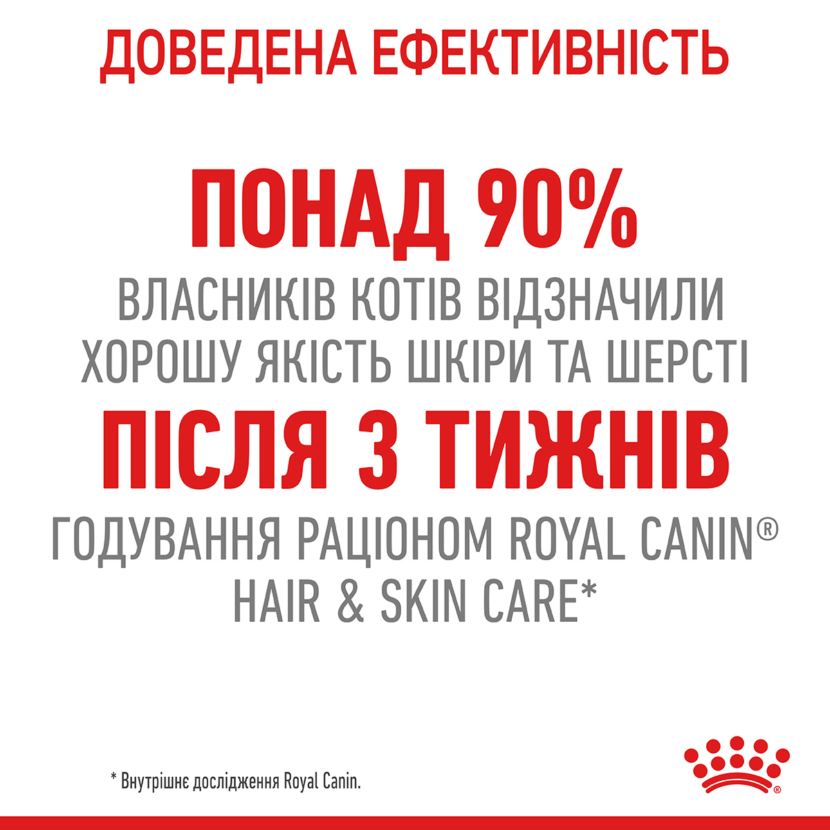 Вологий корм Royal Canin Hair & Skin Care для котів