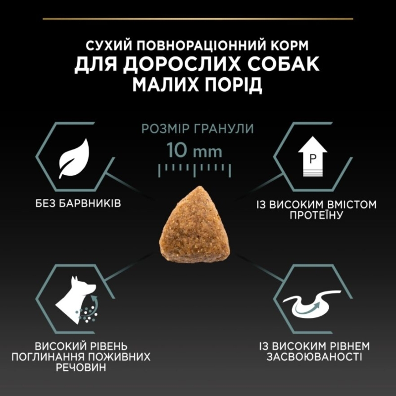 Сухий корм Purina Pro Plan Dog Adult Small & Mini Sensitive Digestion Lamb для собак дрібних порід з ягням,7 кг