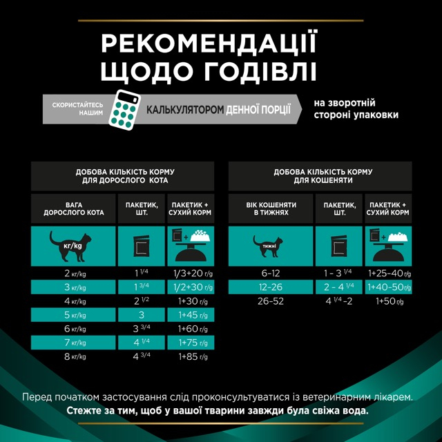 Вологий корм Purina Vet Diets Cat EN для котів при захворюваннях ШКТ з куркою 85г