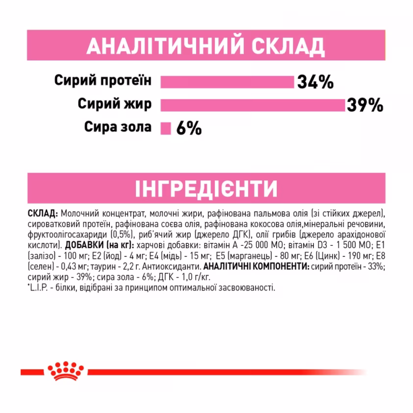 Замінник молока Royal Canin BabyCat Milk для кошенят 100г