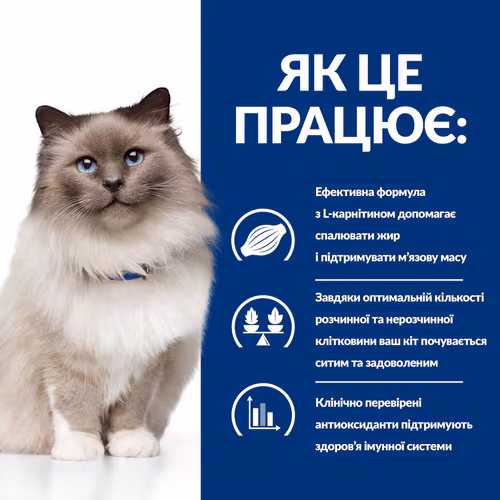 Сухий корм Hill's PD Weight Loss r/d для котів зниження ваги 1,5кг