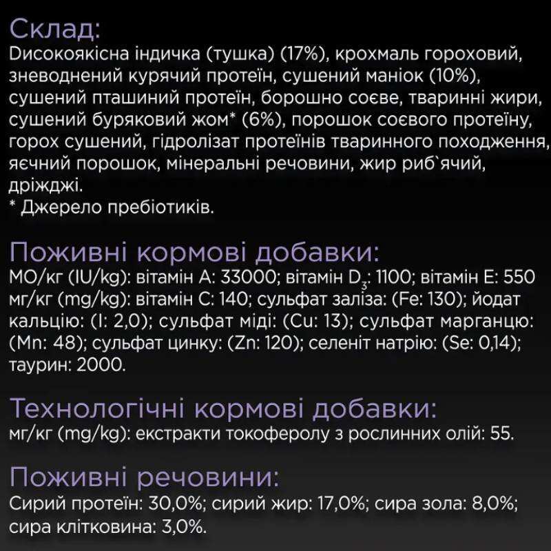 Сухий корм Purina Pro Plan Dog Adult Grain Free Small & Mini Sensitive Digestion Turkey для собак малих порід з чутливим травленням, з індичкою 7 кг