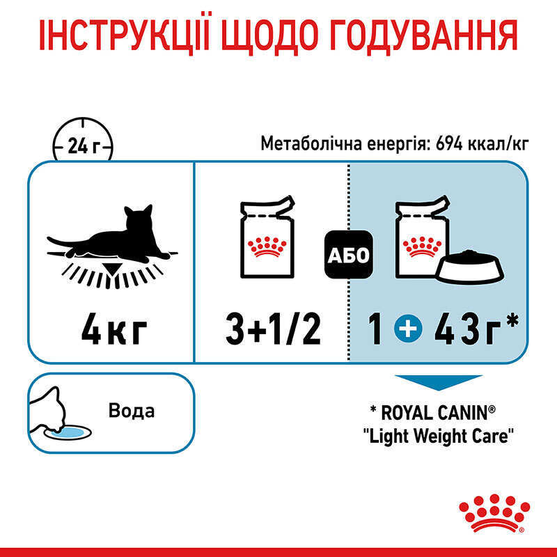 Вологий корм Royal Canin Light Weight Care slice in gravy для котів схильних до надмірної ваги (шматочки в соусі) 85 г
