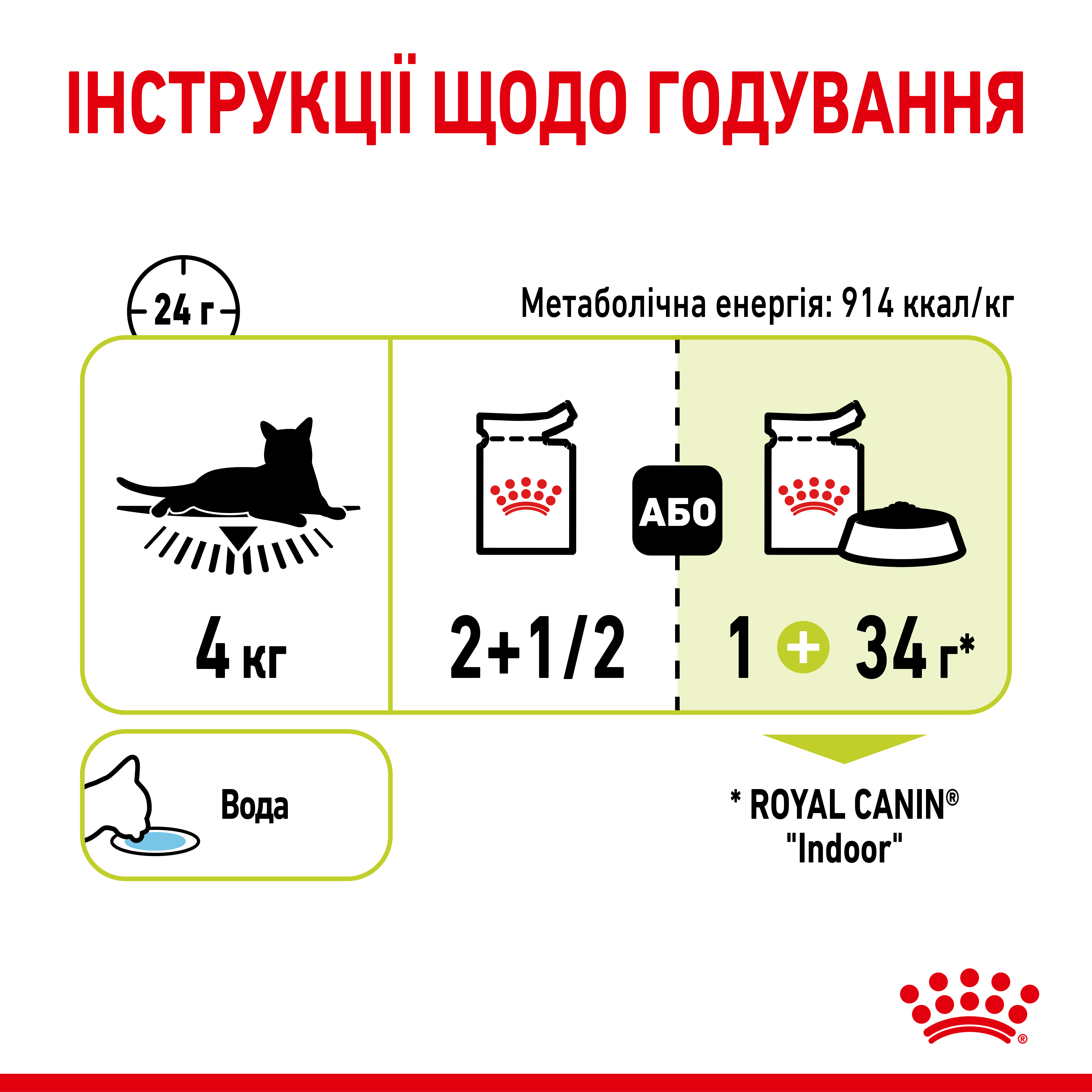 Вологий корм Royal Canin Sensory Smell in Jelly для дорослих котів – стимуляція нюху та підвищення апетиту (шматочки в желе) 85 г