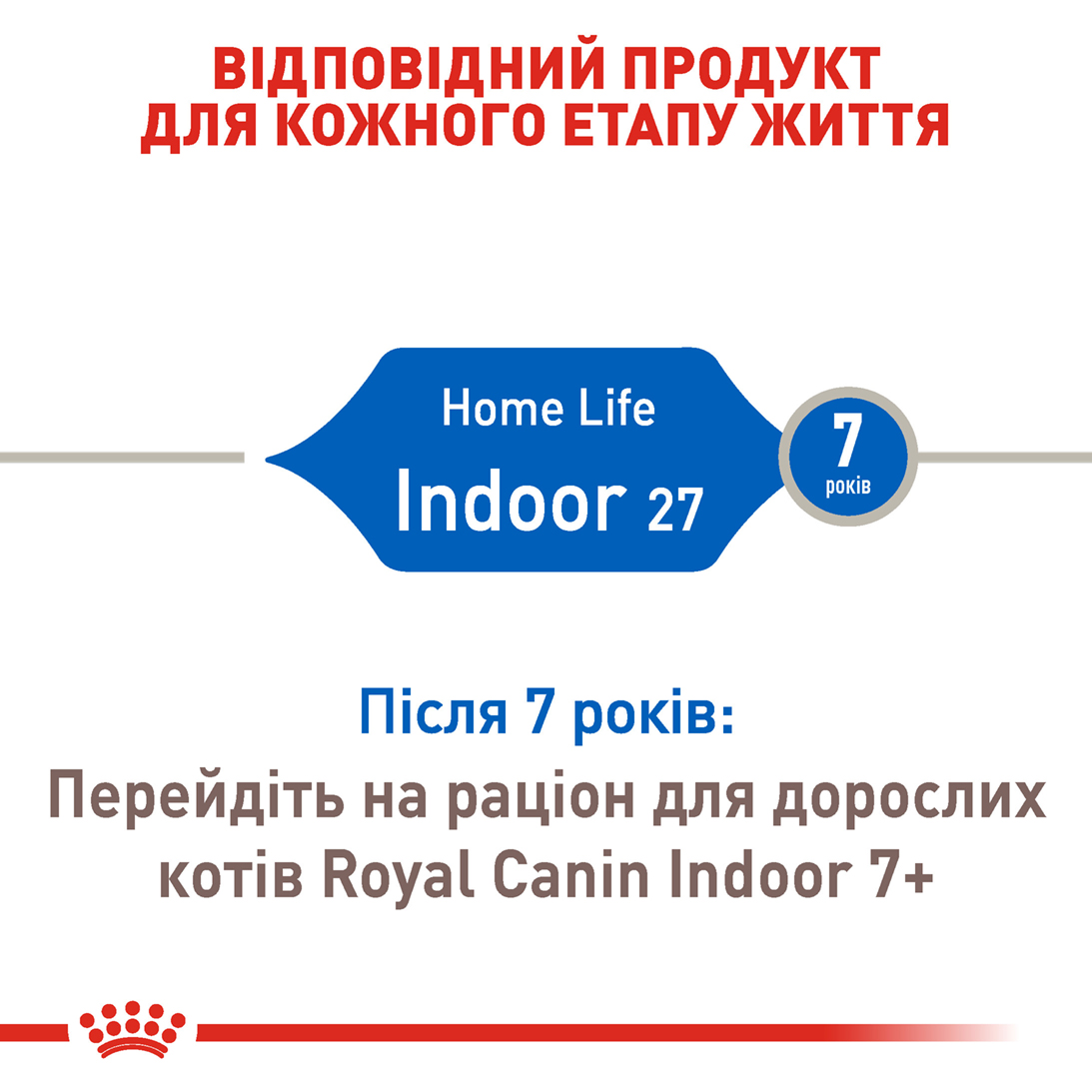 Сухий Корм Royal Canin Indoor 27 для домашніх котів 2 кг