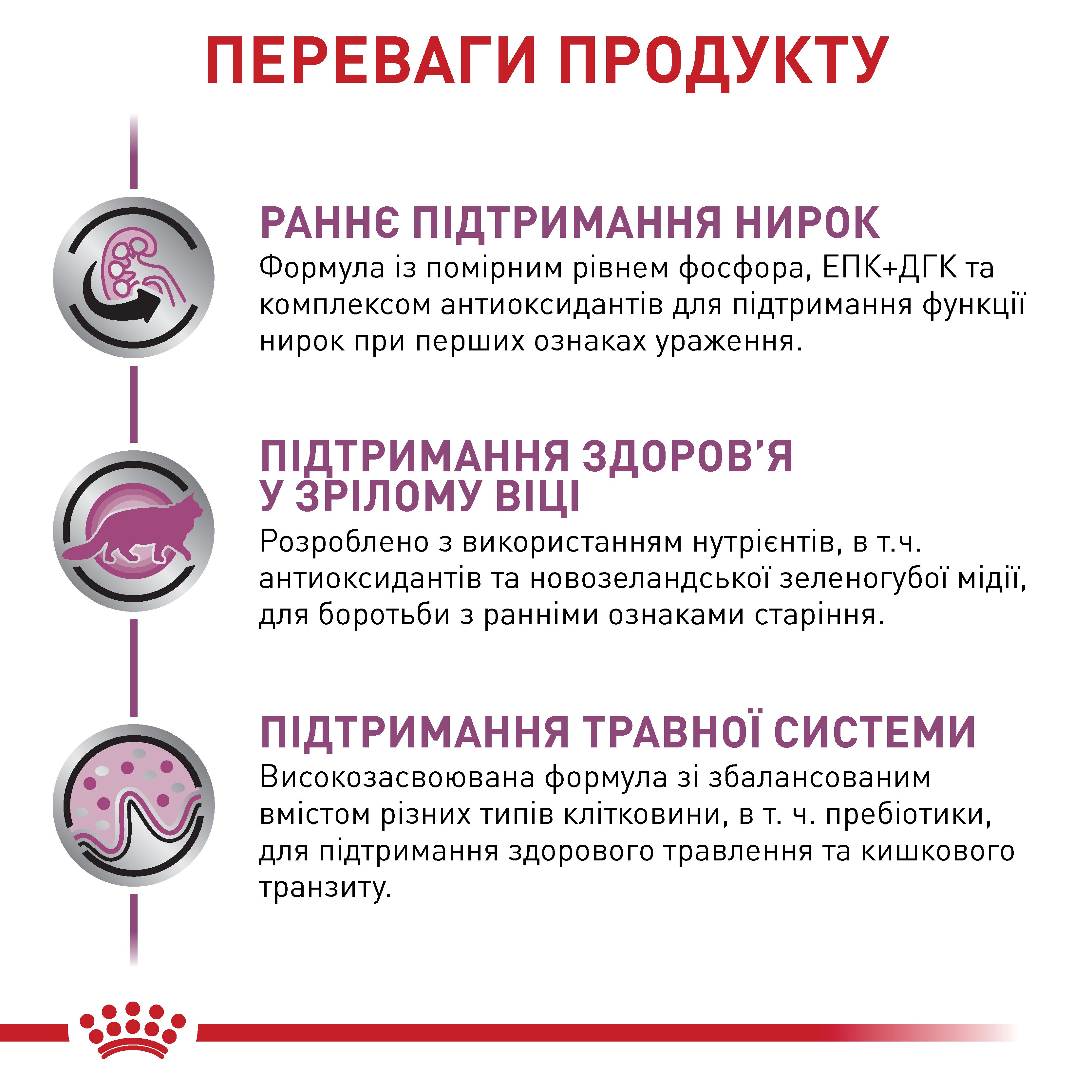 Вологий корм Royal Canin Early Renal для котів при ранній стадії ниркової недостатності