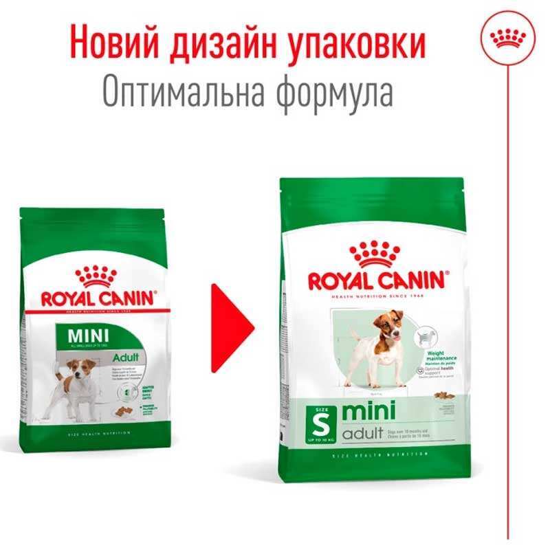 Сухий корм Royal Canin Mini Adult для собак міні порід 800г