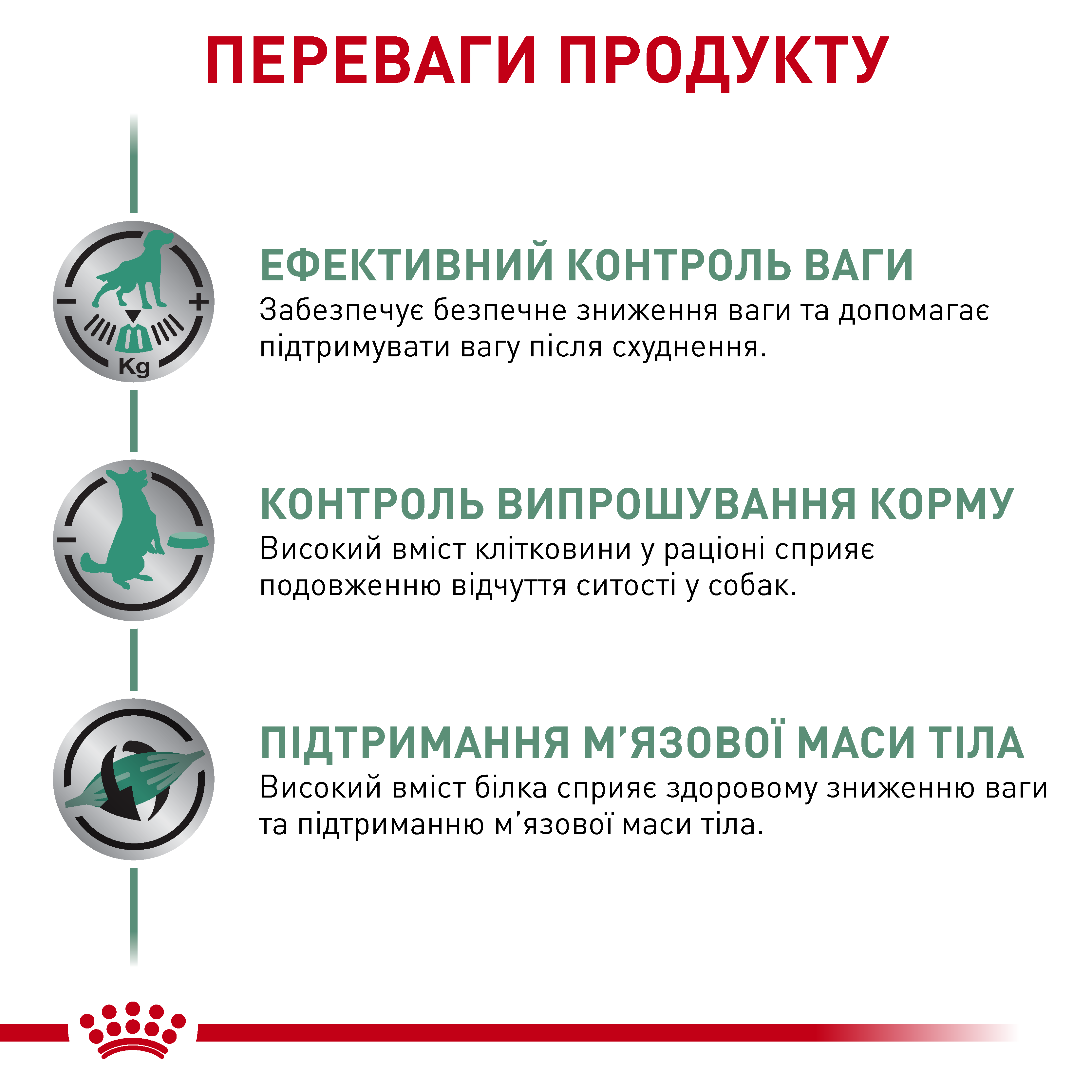 Вологий корм Royal Canin Satiety Dog для собак із зайвою вагою 410 г