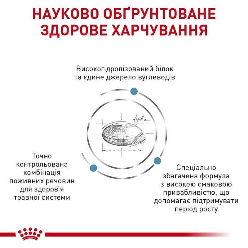 Сухий корм Royal Canin Hypoallergenic Puppy для цуценят, які страждають від харчової алергії 1,5 кг