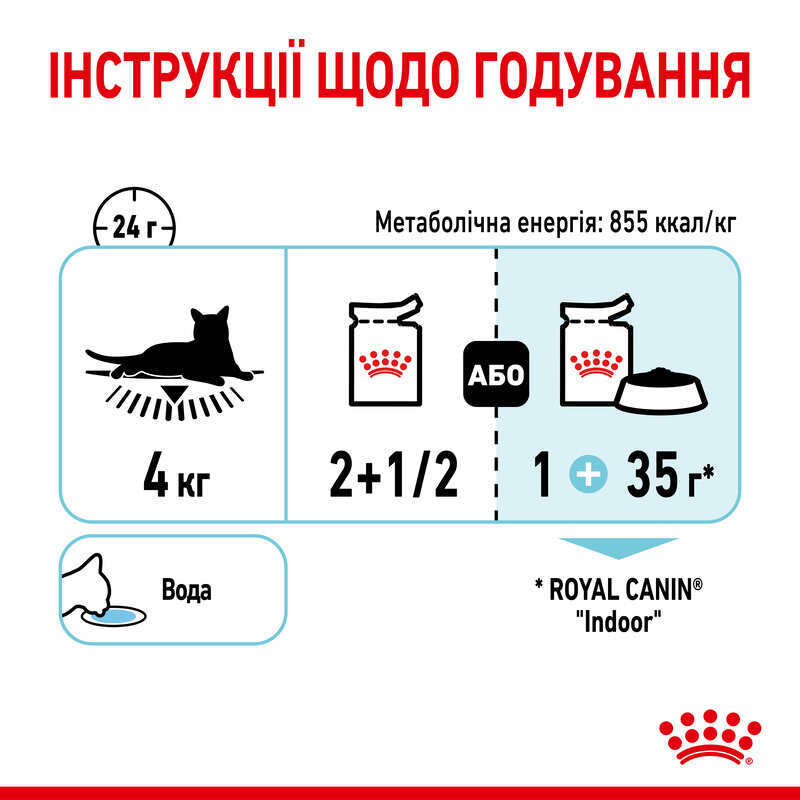 Вологий корм Royal Canin Sensory Feel in Gravy для котів у соусі-сенсорна формула з апетитною текстурою для вибагливих улюбленців 85 г