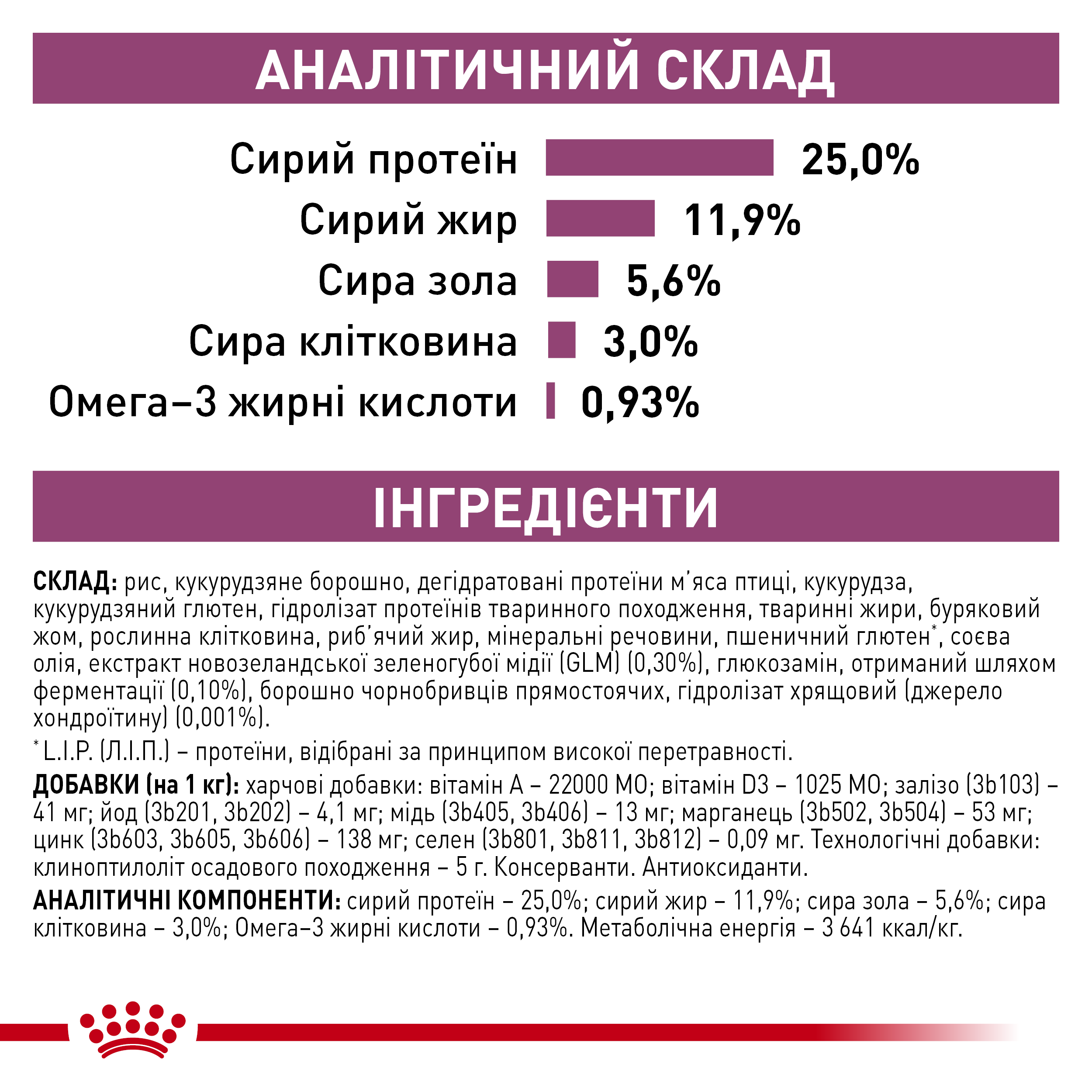 Сухий корм Royal Canin Mobility Support для собак при захворюваннях опорно-рухового апарату 2кг