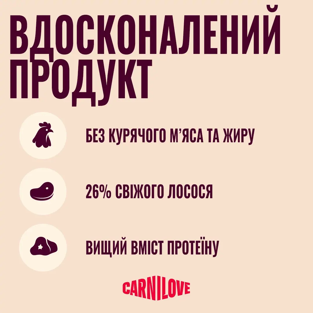 Сухий корм Carnilove Active Salmon & Turkey Large Breed для дорослих собак великих порід з лососем та індичкою,4 кг