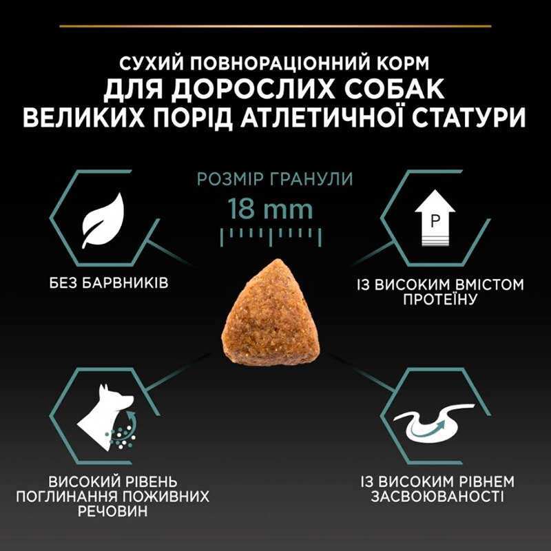 Сухий корм Purina Pro Plan Dog Adult Large Athletic Sensitive Digestion Lamb для собак великих порід атлетичної статури з чутливим травленням,з ягням 14 кг