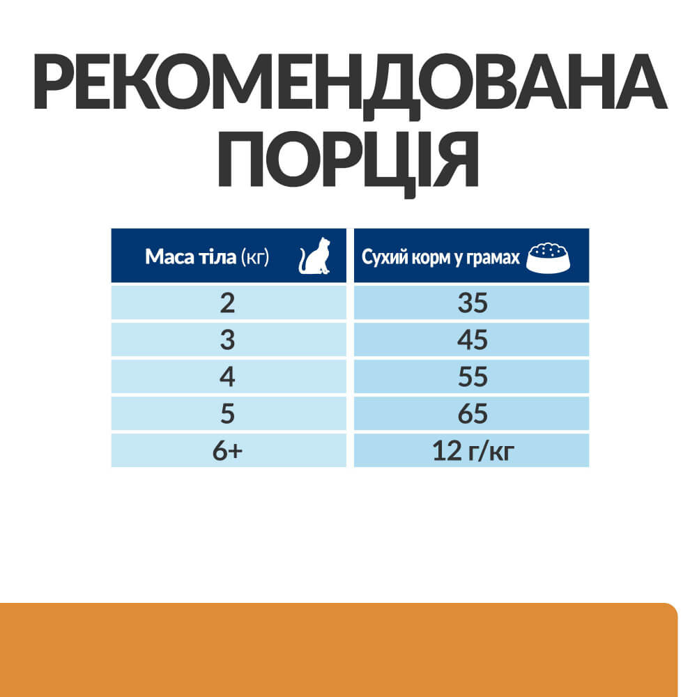 Сухий корм Hill's PD k/d Kidney Care для котів при захворюваннях нирок 400г