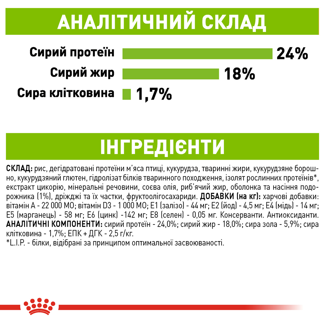 Сухий корм Royal Canin X-Small Adult для собак мініатюрних порід 3кг