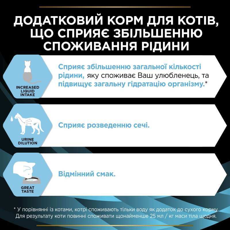 Вологий корм Purina Pro Plan HC Hydra Care для котів, що сприяє збільшенню споживання води,з лолосем 85 г